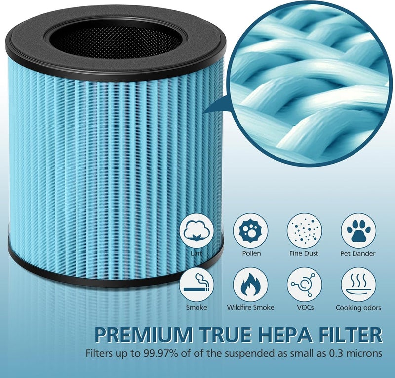 WILERDA B-D02L/M05 Replacement Filter, Compatible with MOOKA B-D02L & M05 Air Purifier, for VEWIOR B-D02U, for KOIOS B-D02L, H13 True HEPA Filter, 2 Pack Smoke Filter - Image 5